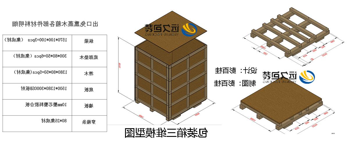 <a href='http://shm.40cr13.com'>买球平台</a>的设计需要考虑流通环境和经济性